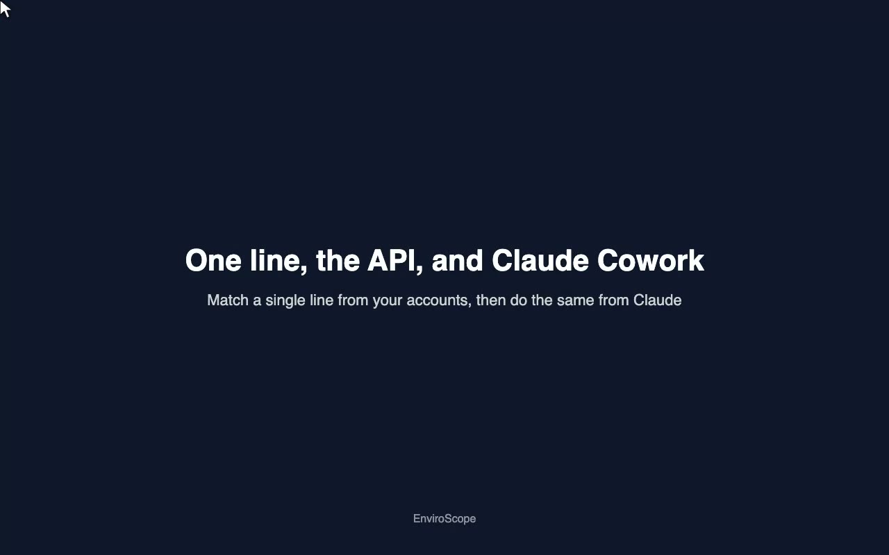 Lines, API and Claude Cowork