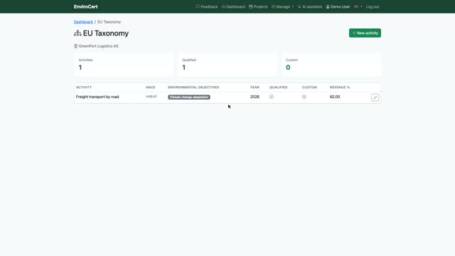 The reporting that's coming
